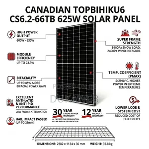Canadian Solar 625w Bihiku6 Bifacial Solar Panel – Cs6.2-66tb