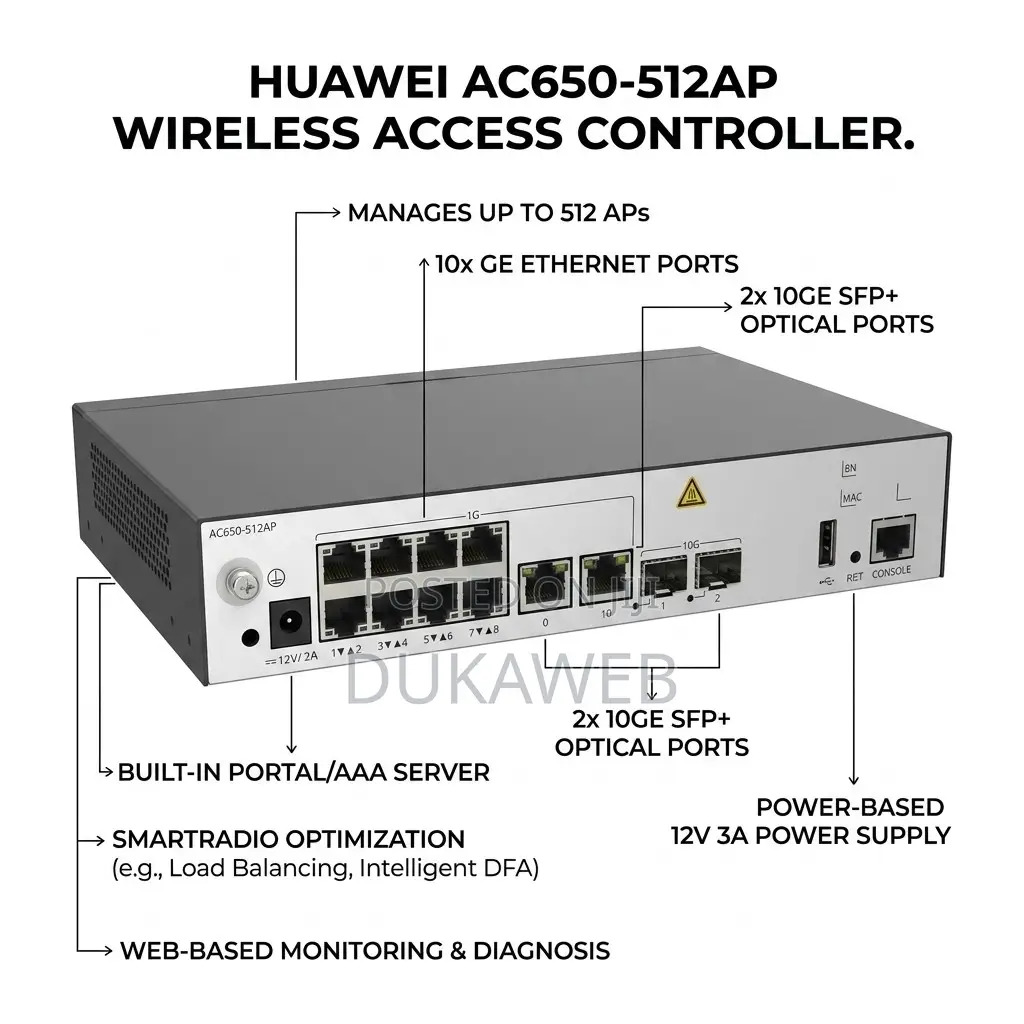 Huawei Ac650-512ap Wireless Access Controller