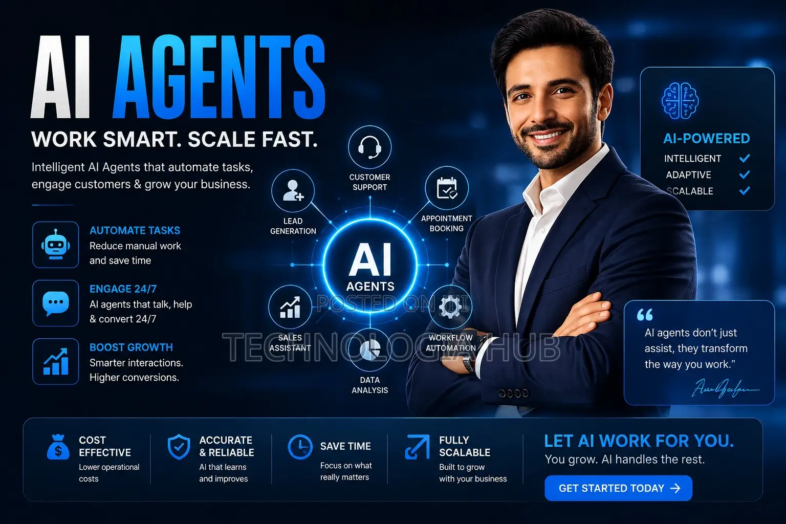 Ai Agent Development Business Automation Services