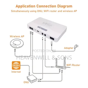 Mini Ups 20800mah Large Capacity Portable Poe Ups