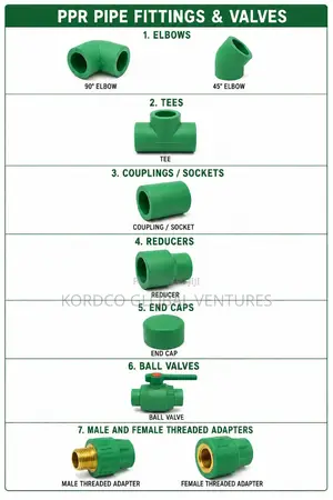 Ppr Fittings
