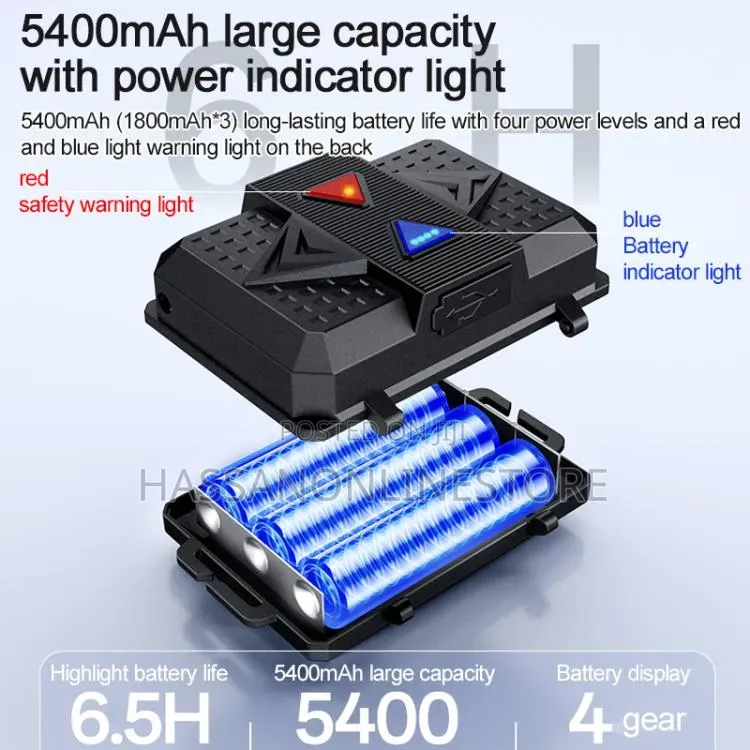Yesido Tc13 Led Head Lamp