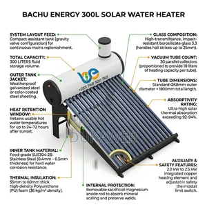 Bachu Energy 300l Solar Water Heater