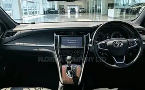 Toyota Harrier 2015 White