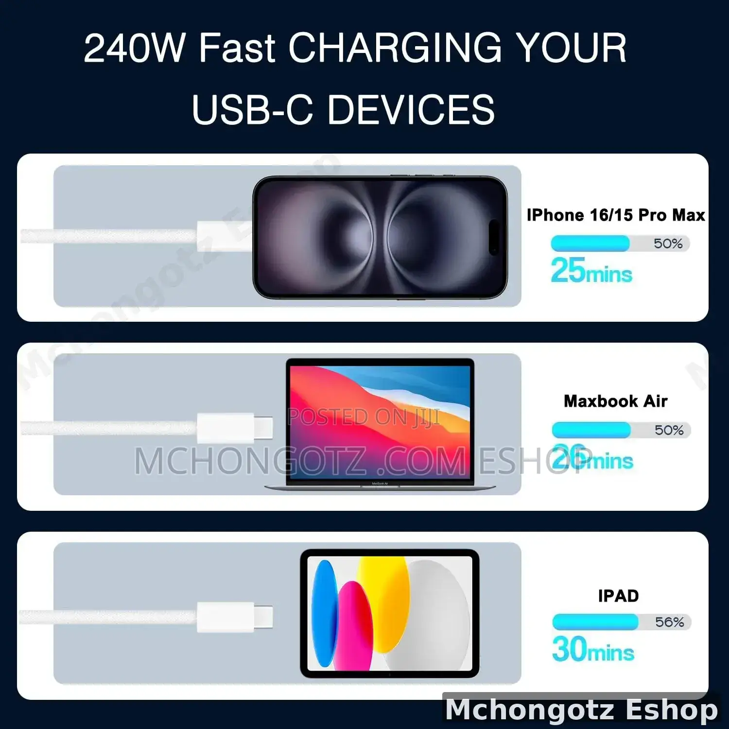 Usb C | Type C to Type C Cable 2m 240w White Braided Fast Charging