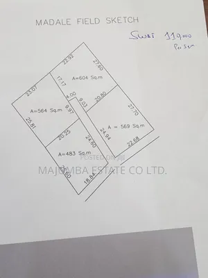 Viwanja Madale Atlas