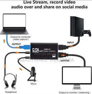Usb 3.0 Hdmi Video Capture Device for Streaming and Recording