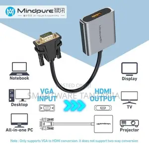 Mindpure Vga to Hdmi Adapter for Crystal Clear Display Connection