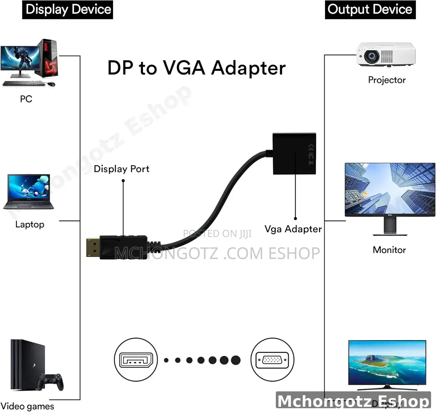 Displayport (Dp) To Vga Adapter Converter (1080p)