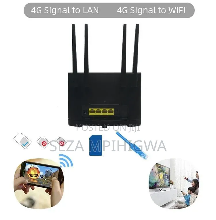 *Router 4g Network ,Sim Card,