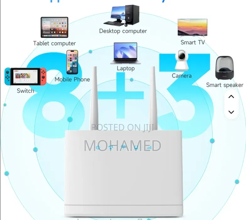 4g Wifi Router