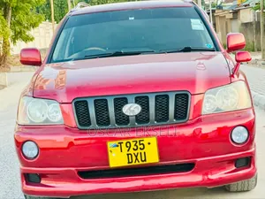 Toyota Kluger 2006 Red