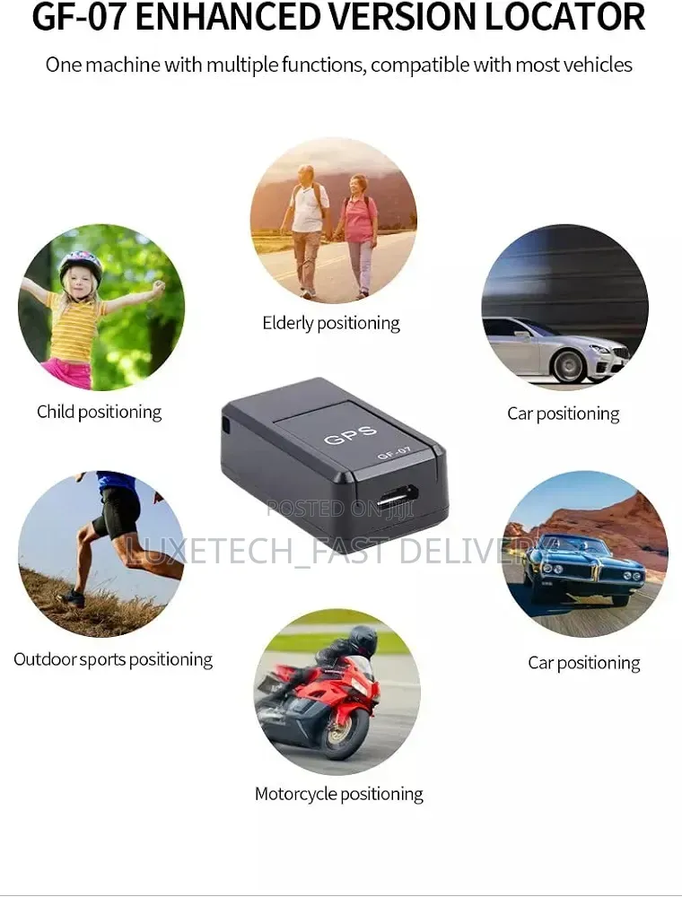 Mini Magnetic GPS Tracker | SMS-Controlled SIM Card Tracker – No App