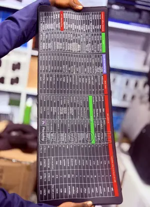 Mouse Pad Shortcut Keys