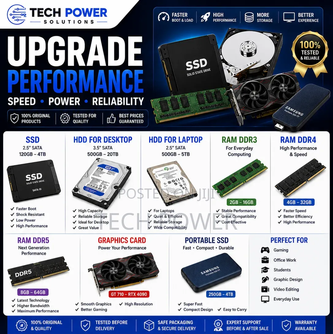 PC Performance Upgrade | SSD HDD RAM Graphics Card Installation