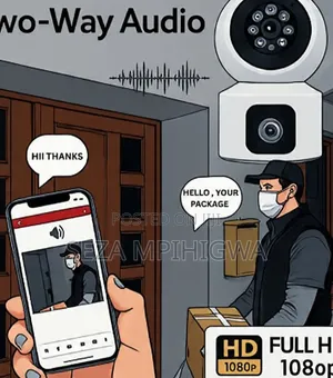 *Cctv Camera