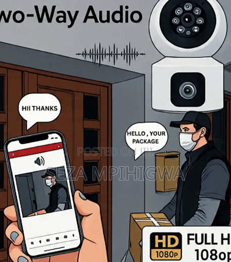 *Cctv Camera