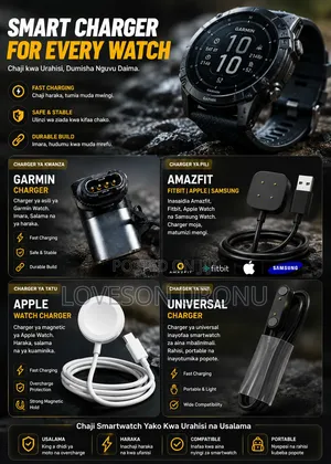 Smart WTCH Charger for All