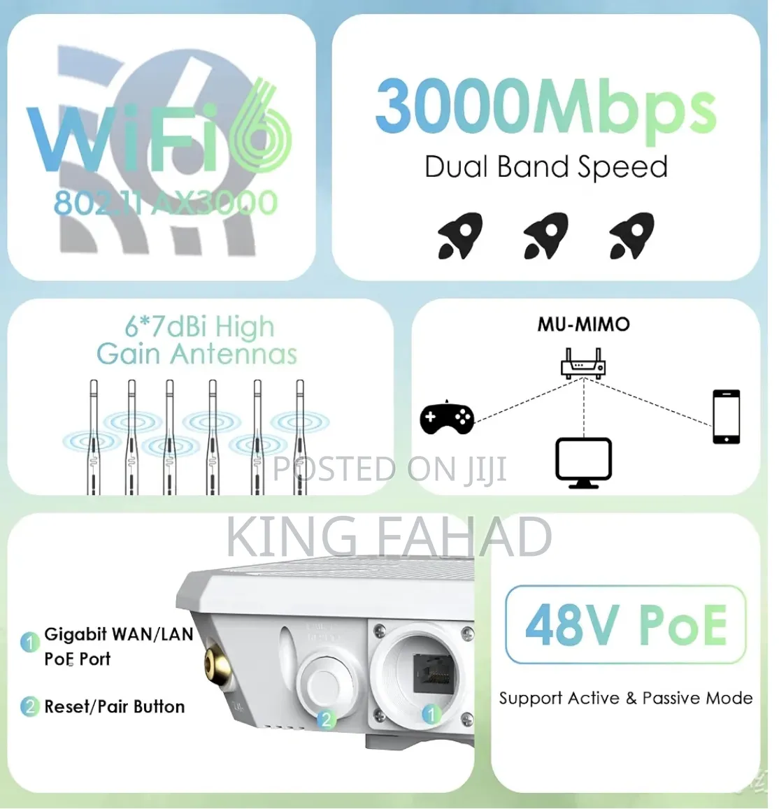 Ax3000 Wi-Fi 6 Outdoor Access Point