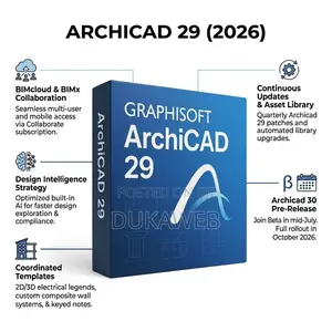 Archicad 29 (2026) – BIMcloud BIMx – AI Design Intelligence
