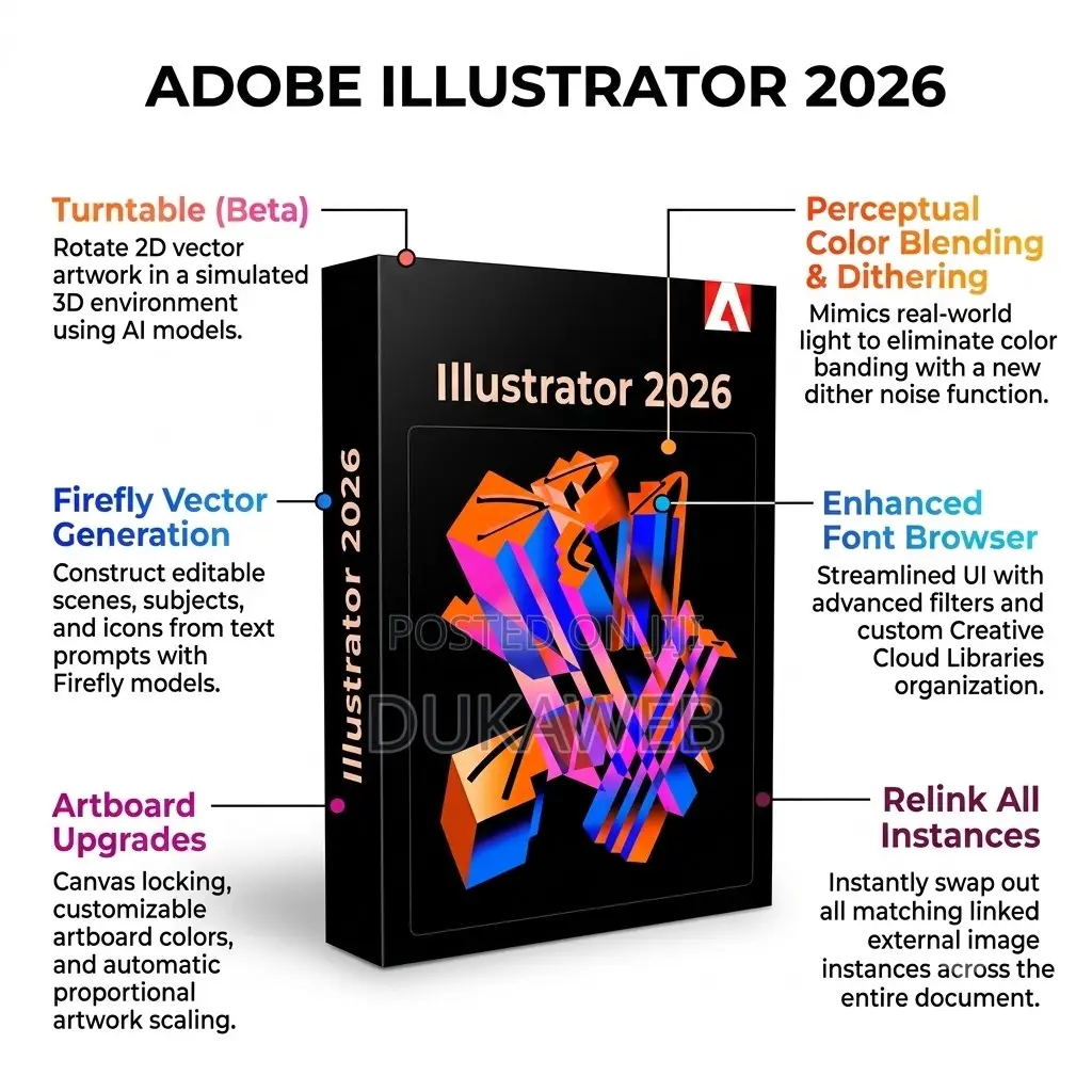 Adobe Illustrator 2026 – Turntable 3D – Firefly Vector Generation